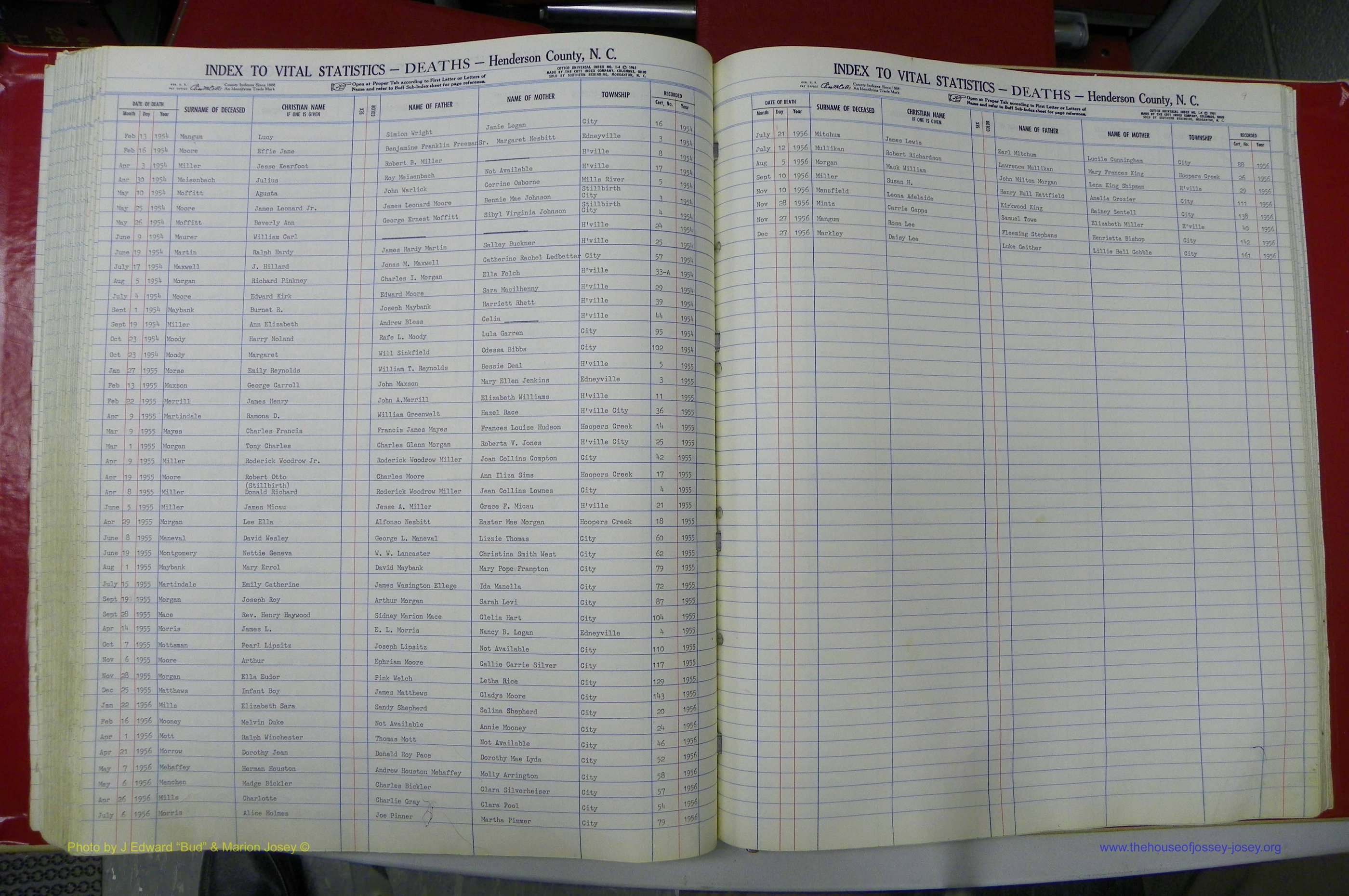 Henderson Co, NC, Deaths, A - Z, 1914 - 1956, (090).JPG