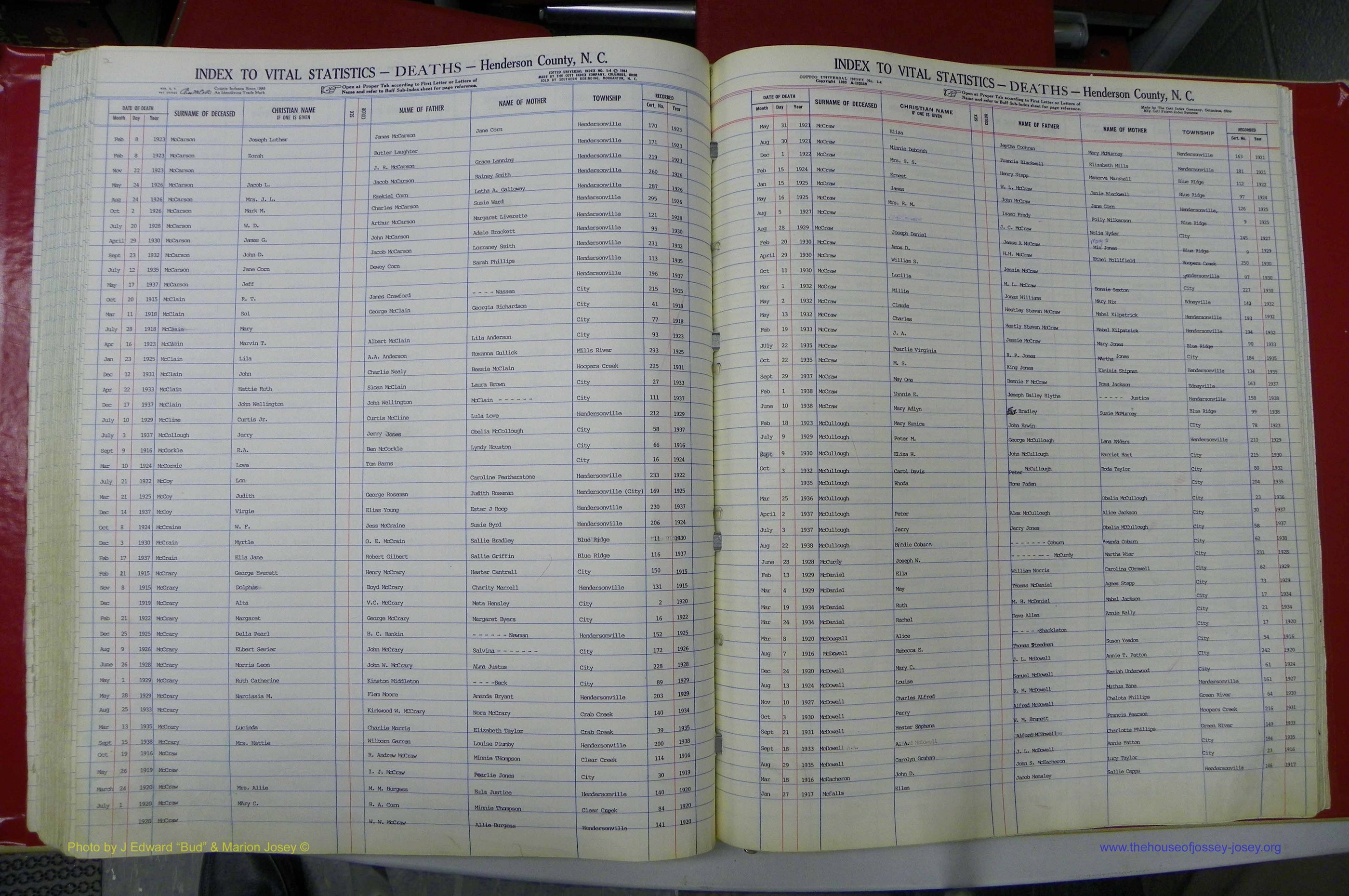 Henderson Co, NC, Deaths, A - Z, 1914 - 1956, (092).JPG