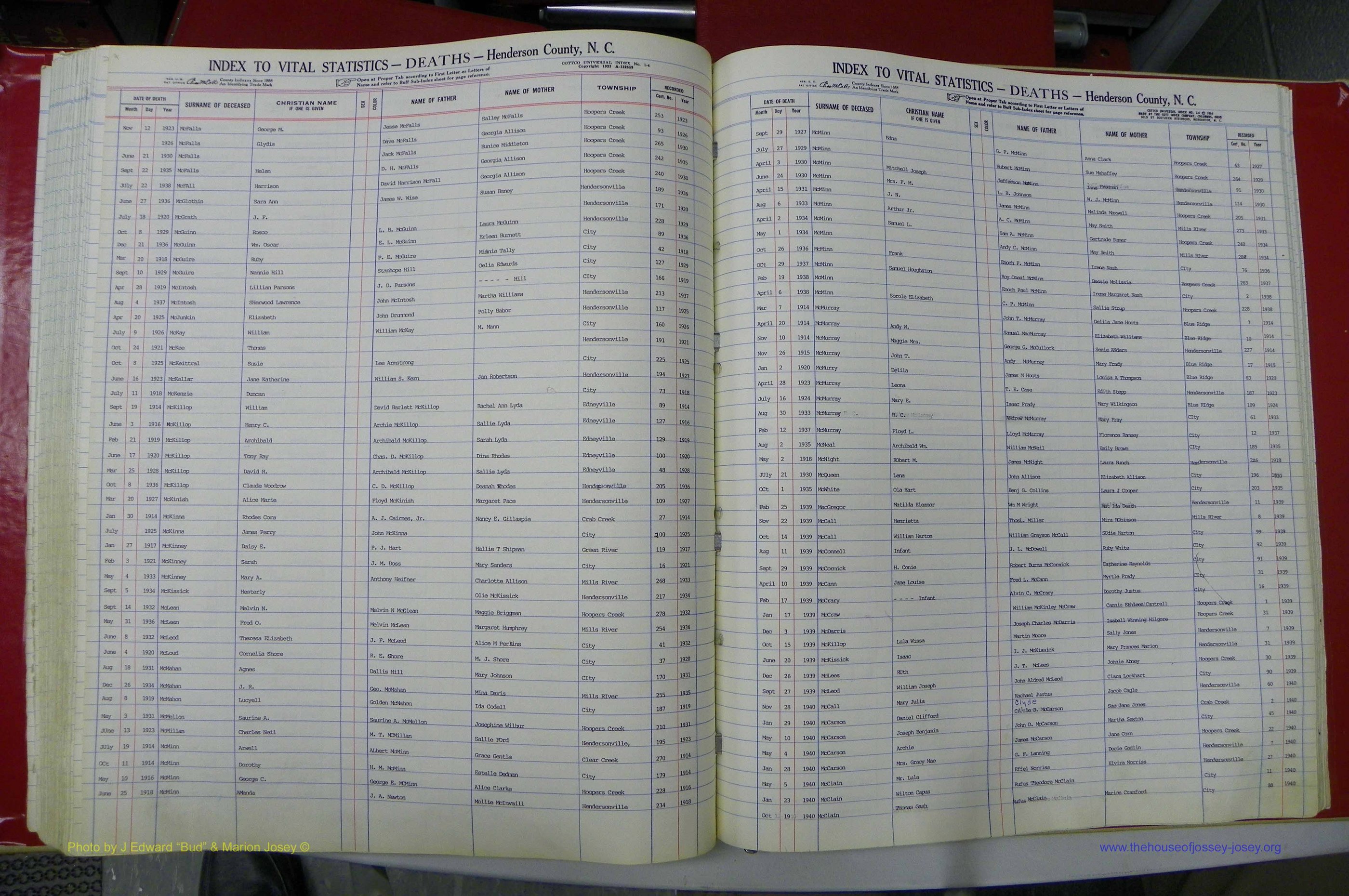 Henderson Co, NC, Deaths, A - Z, 1914 - 1956, (093).JPG