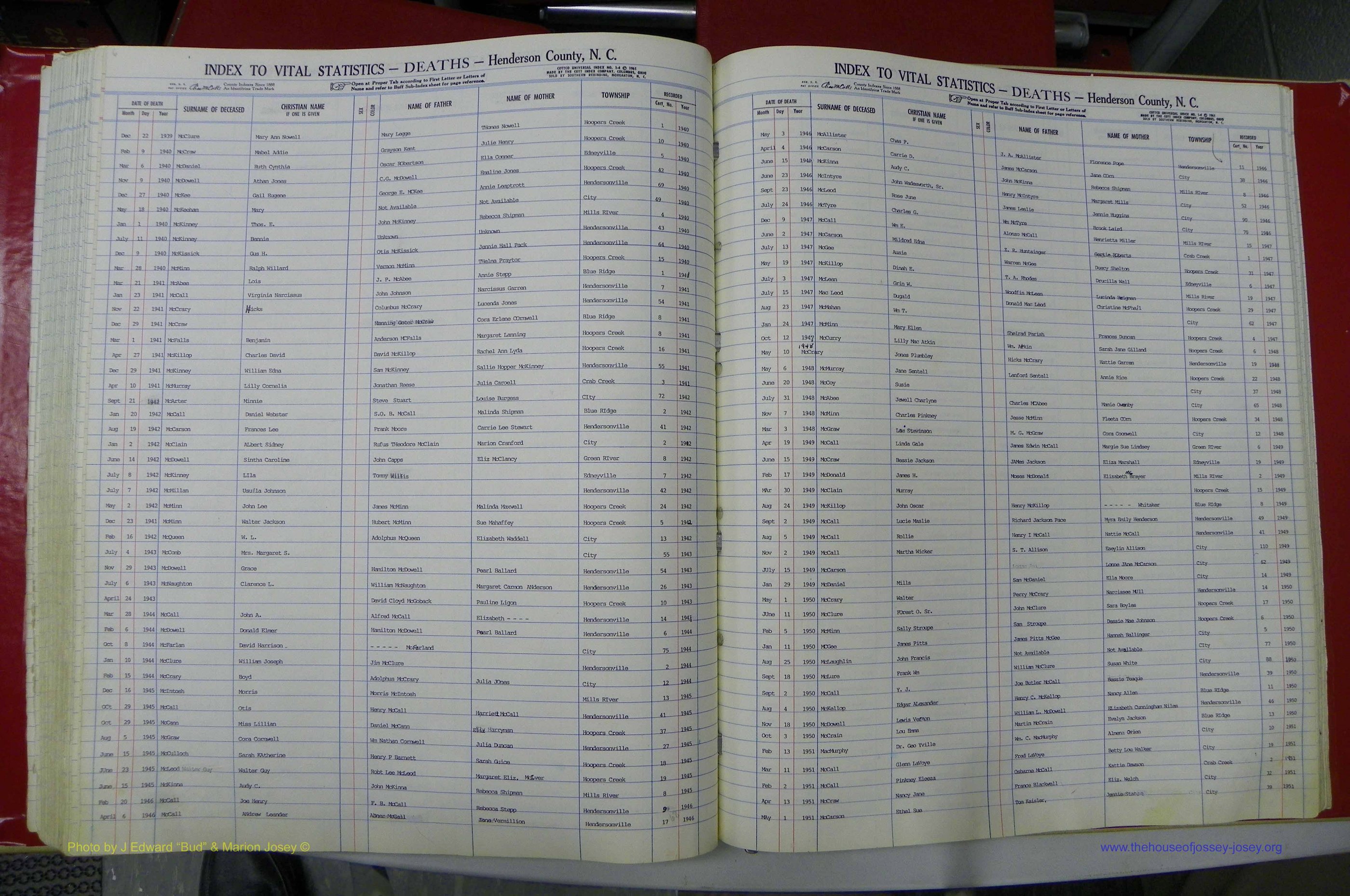 Henderson Co, NC, Deaths, A - Z, 1914 - 1956, (094).JPG