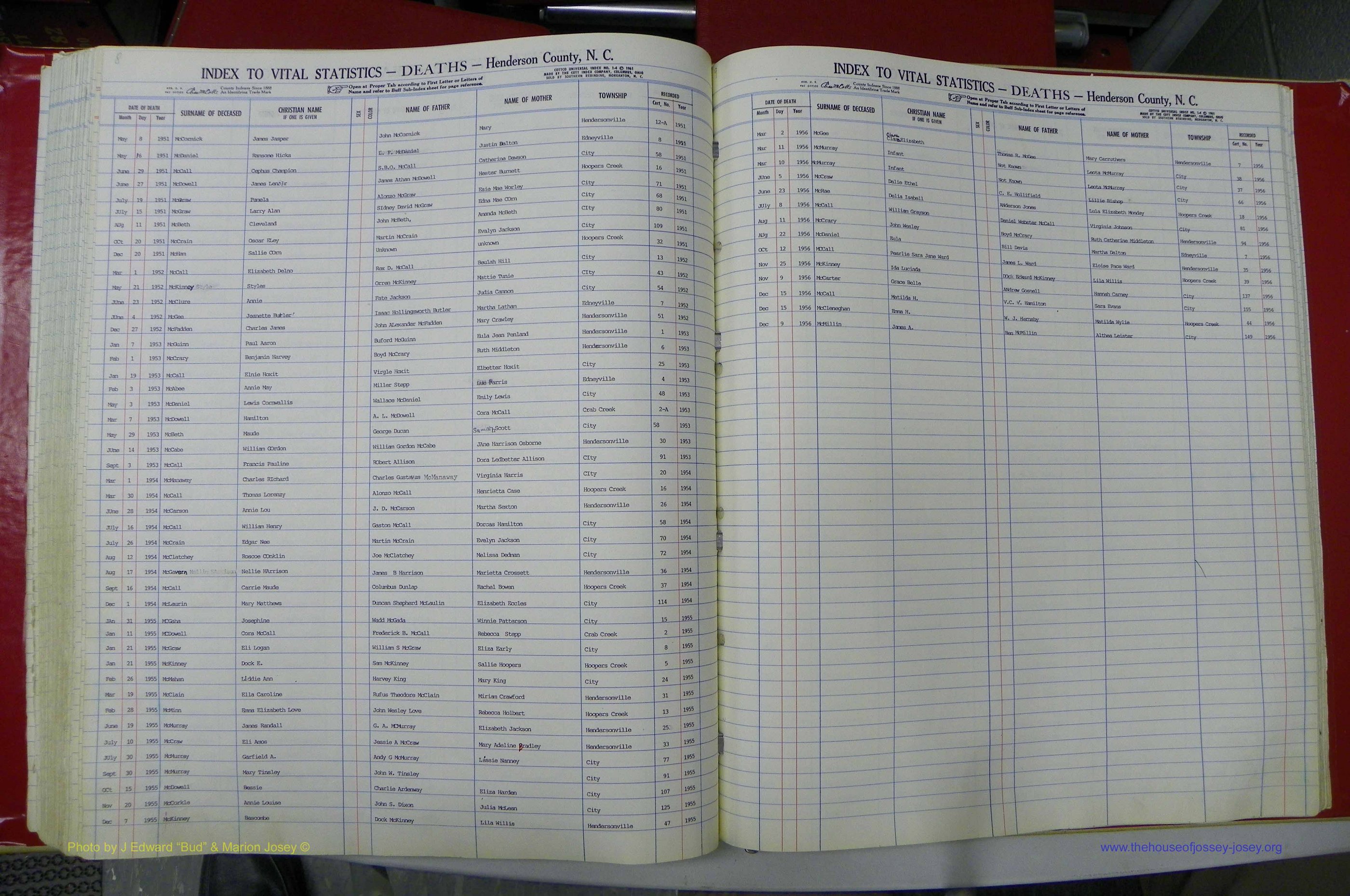 Henderson Co, NC, Deaths, A - Z, 1914 - 1956, (095).JPG