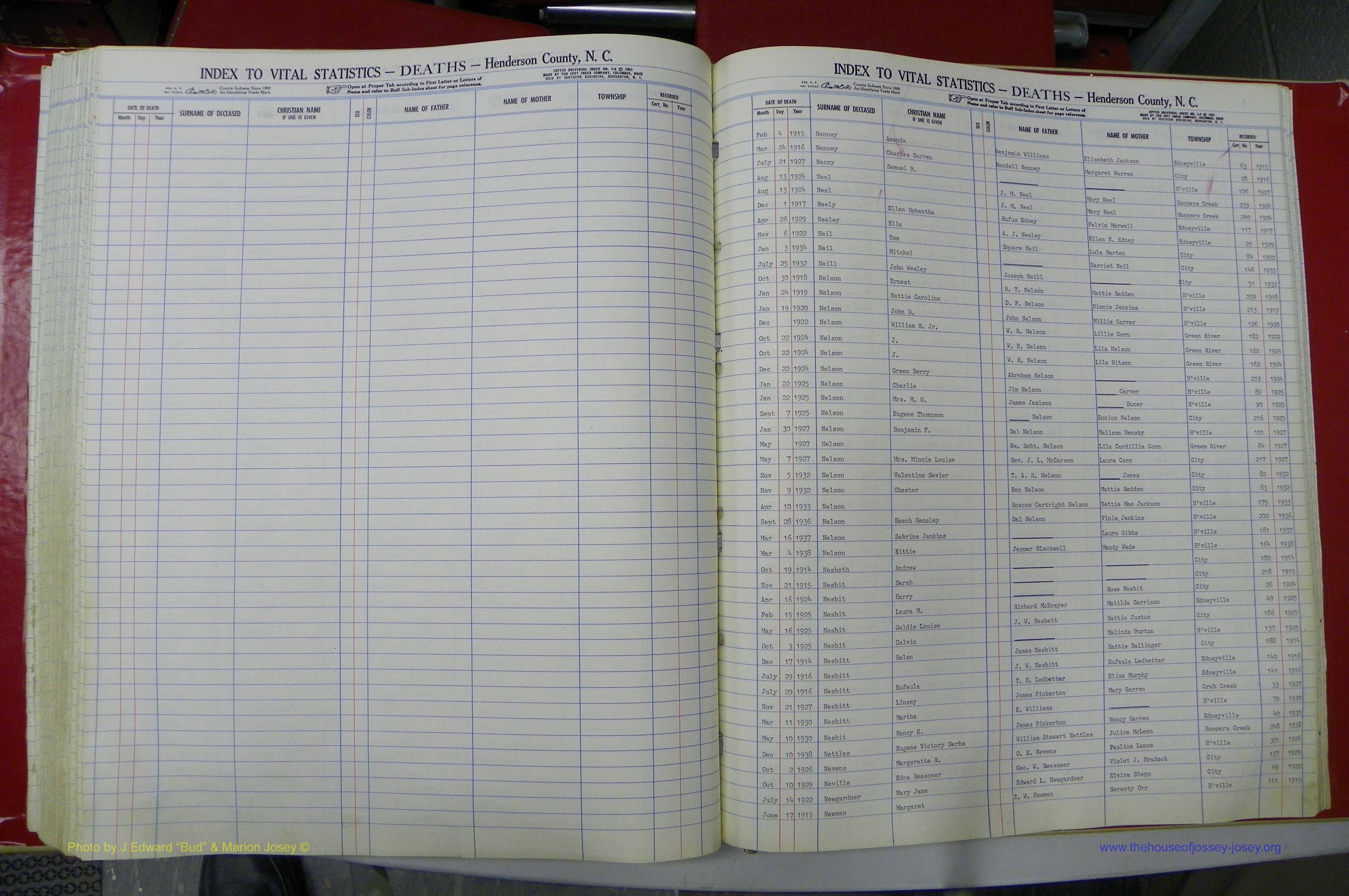 Henderson Co, NC, Deaths, A - Z, 1914 - 1956, (096).JPG