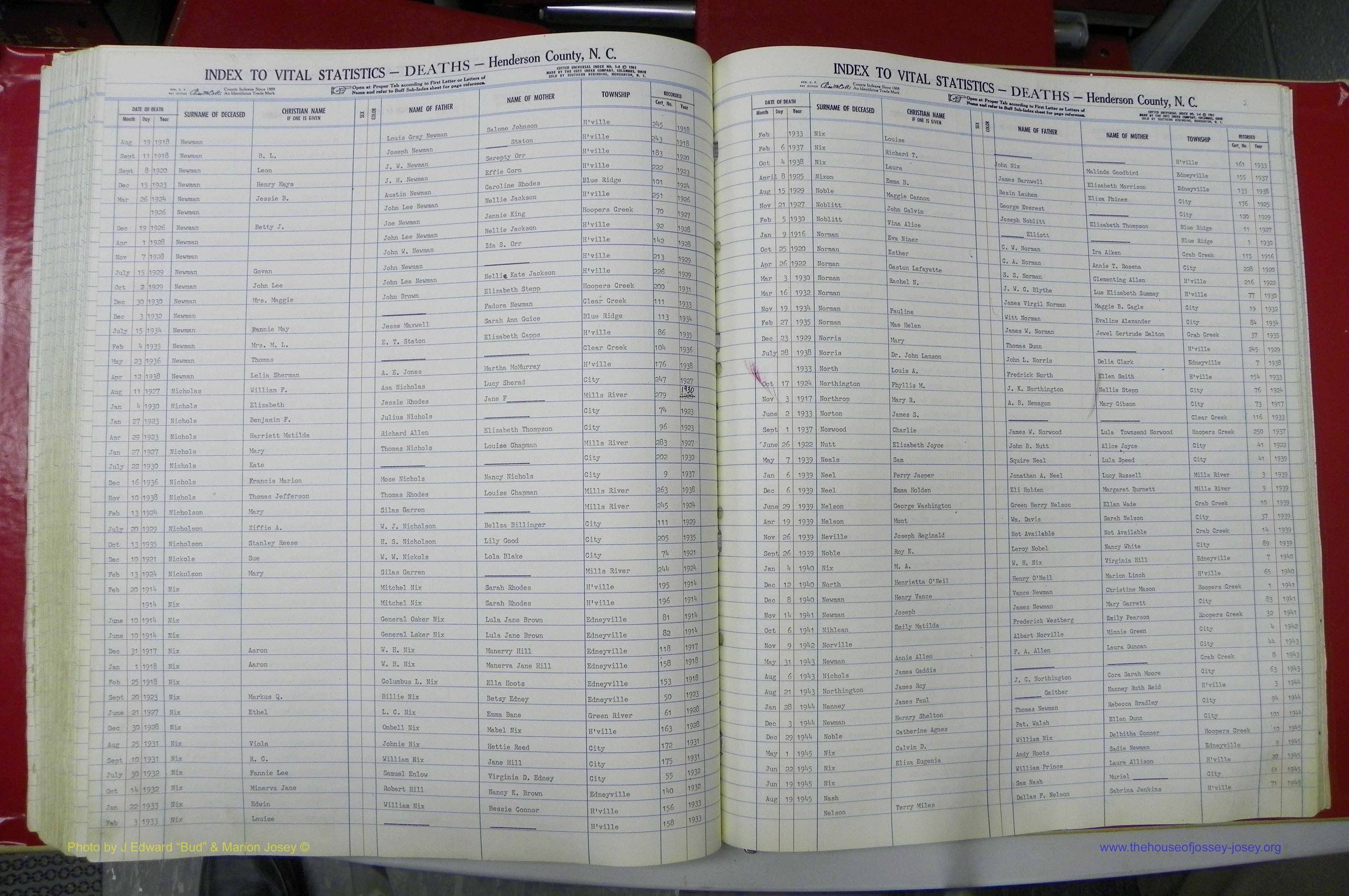 Henderson Co, NC, Deaths, A - Z, 1914 - 1956, (097).JPG
