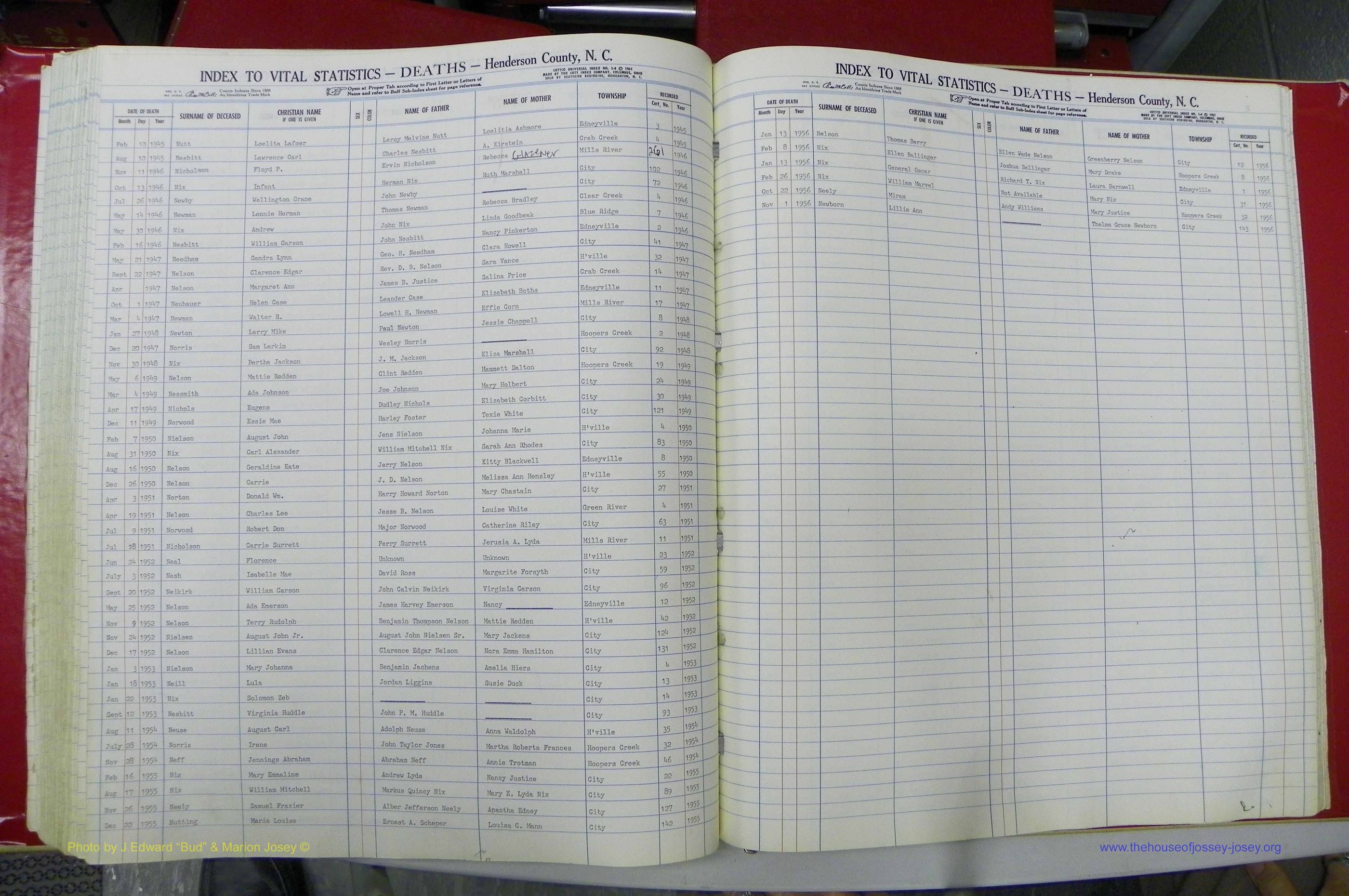Henderson Co, NC, Deaths, A - Z, 1914 - 1956, (098).JPG