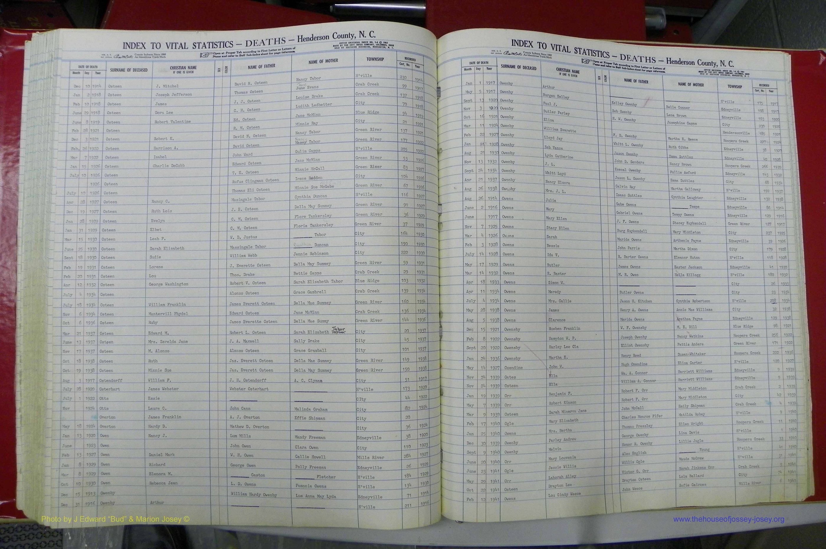 Henderson Co, NC, Deaths, A - Z, 1914 - 1956, (100).JPG