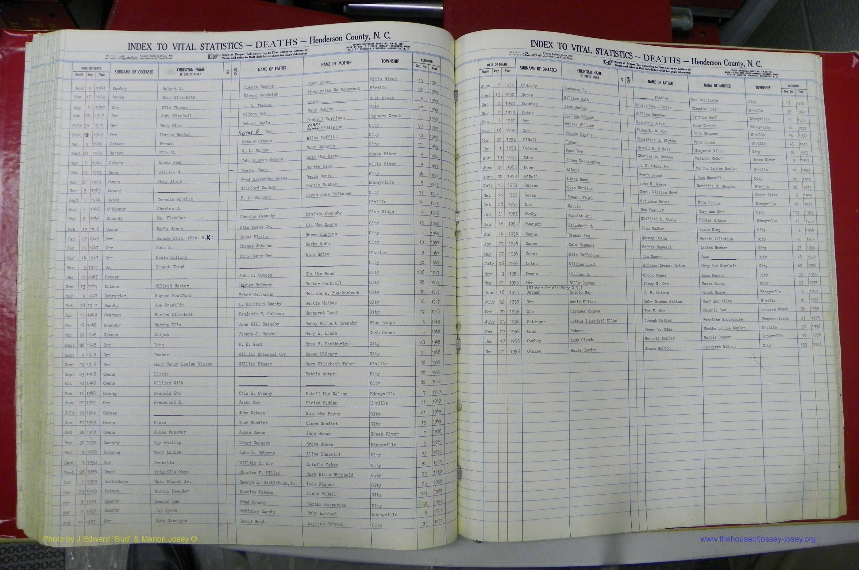 Henderson Co, NC, Deaths, A - Z, 1914 - 1956, (101).JPG