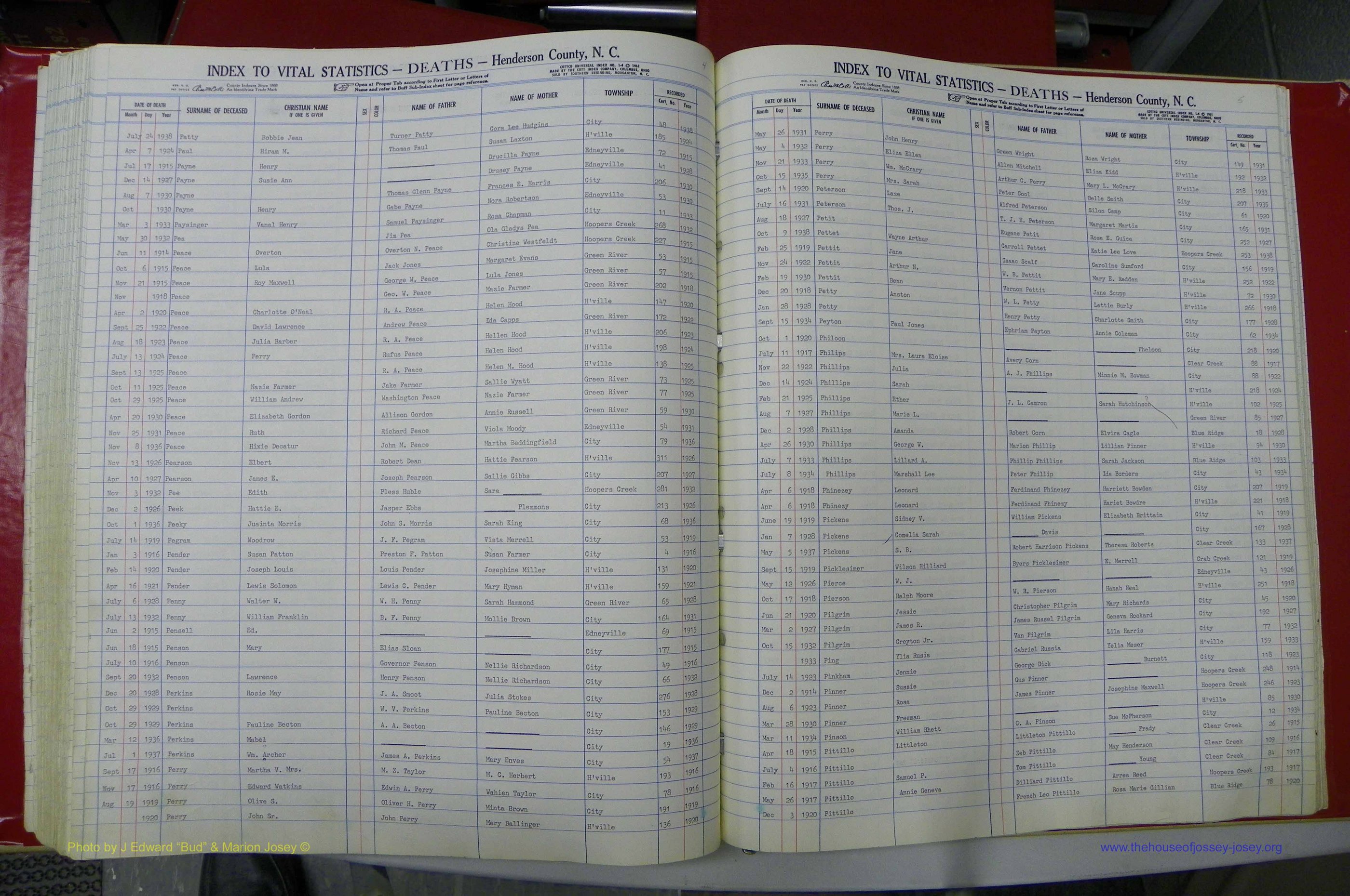 Henderson Co, NC, Deaths, A - Z, 1914 - 1956, (104).JPG