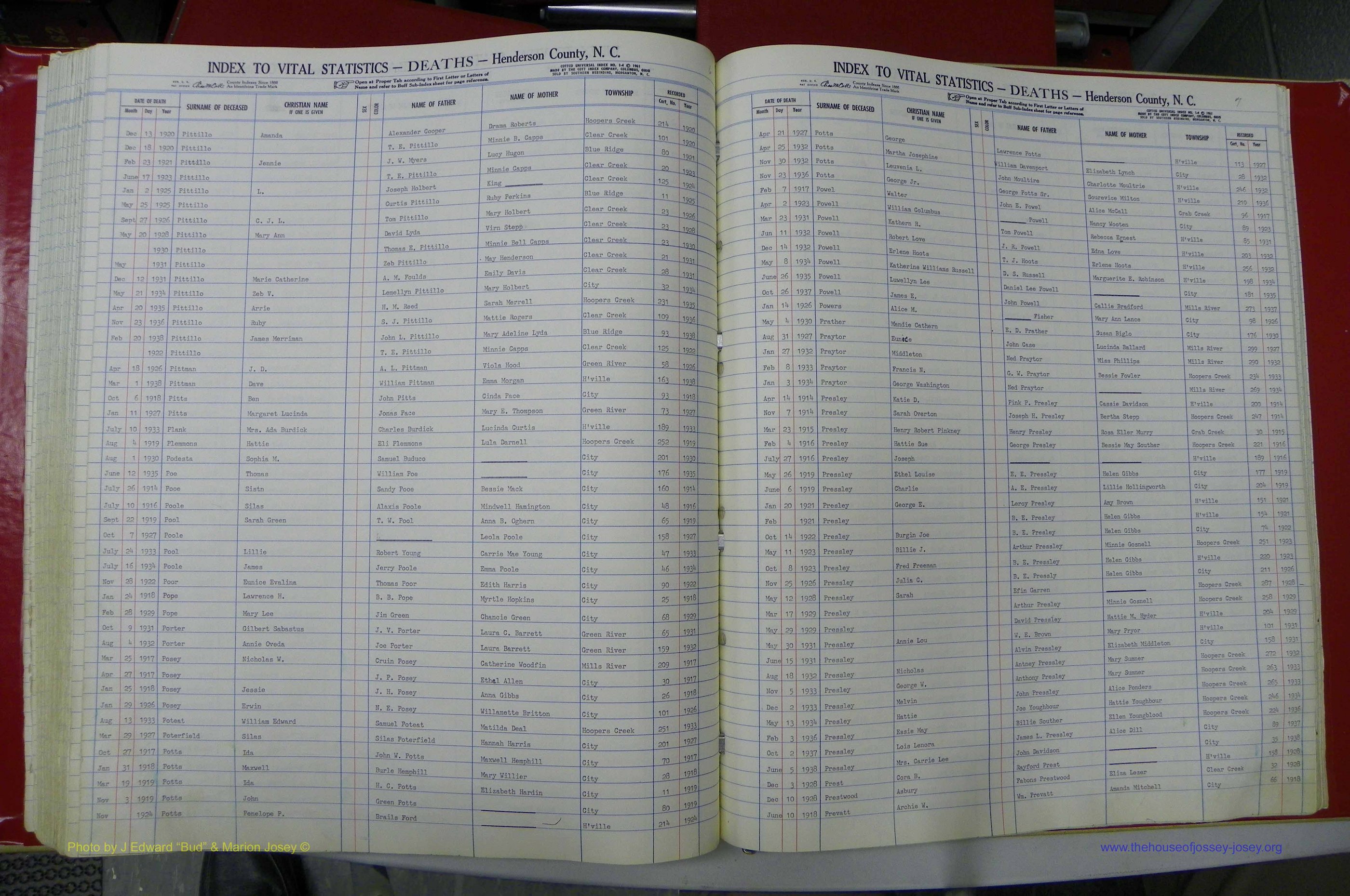 Henderson Co, NC, Deaths, A - Z, 1914 - 1956, (105).JPG