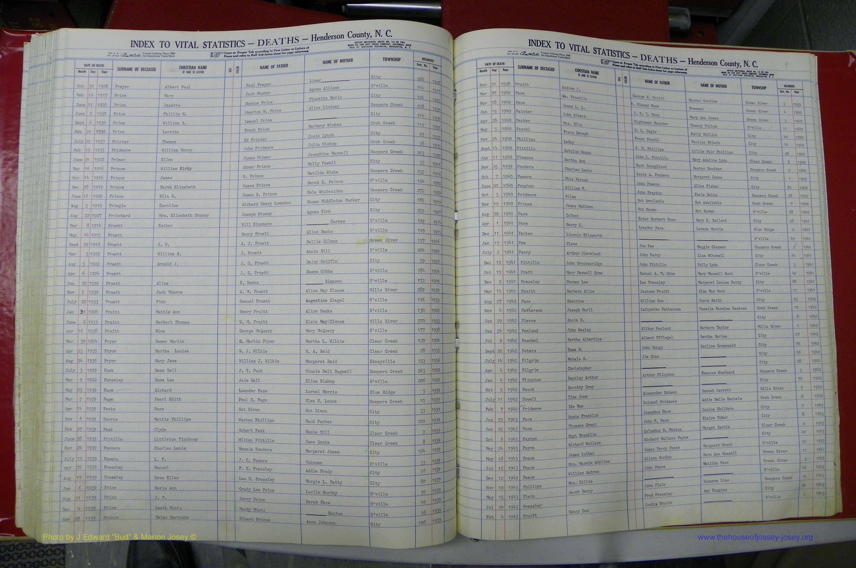 Henderson Co, NC, Deaths, A - Z, 1914 - 1956, (106).JPG