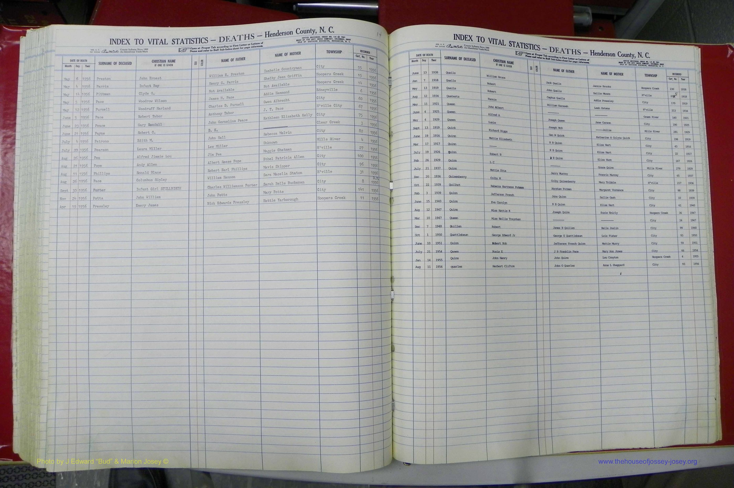 Henderson Co, NC, Deaths, A - Z, 1914 - 1956, (109).JPG