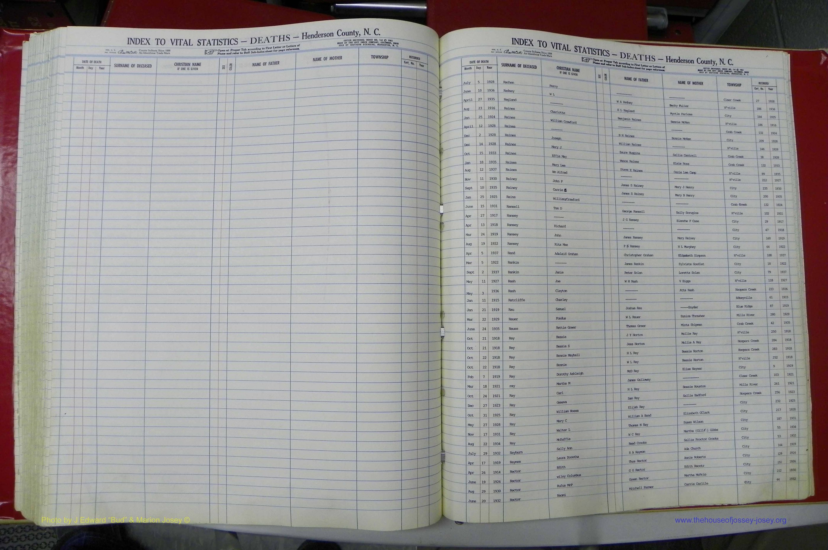 Henderson Co, NC, Deaths, A - Z, 1914 - 1956, (110).JPG