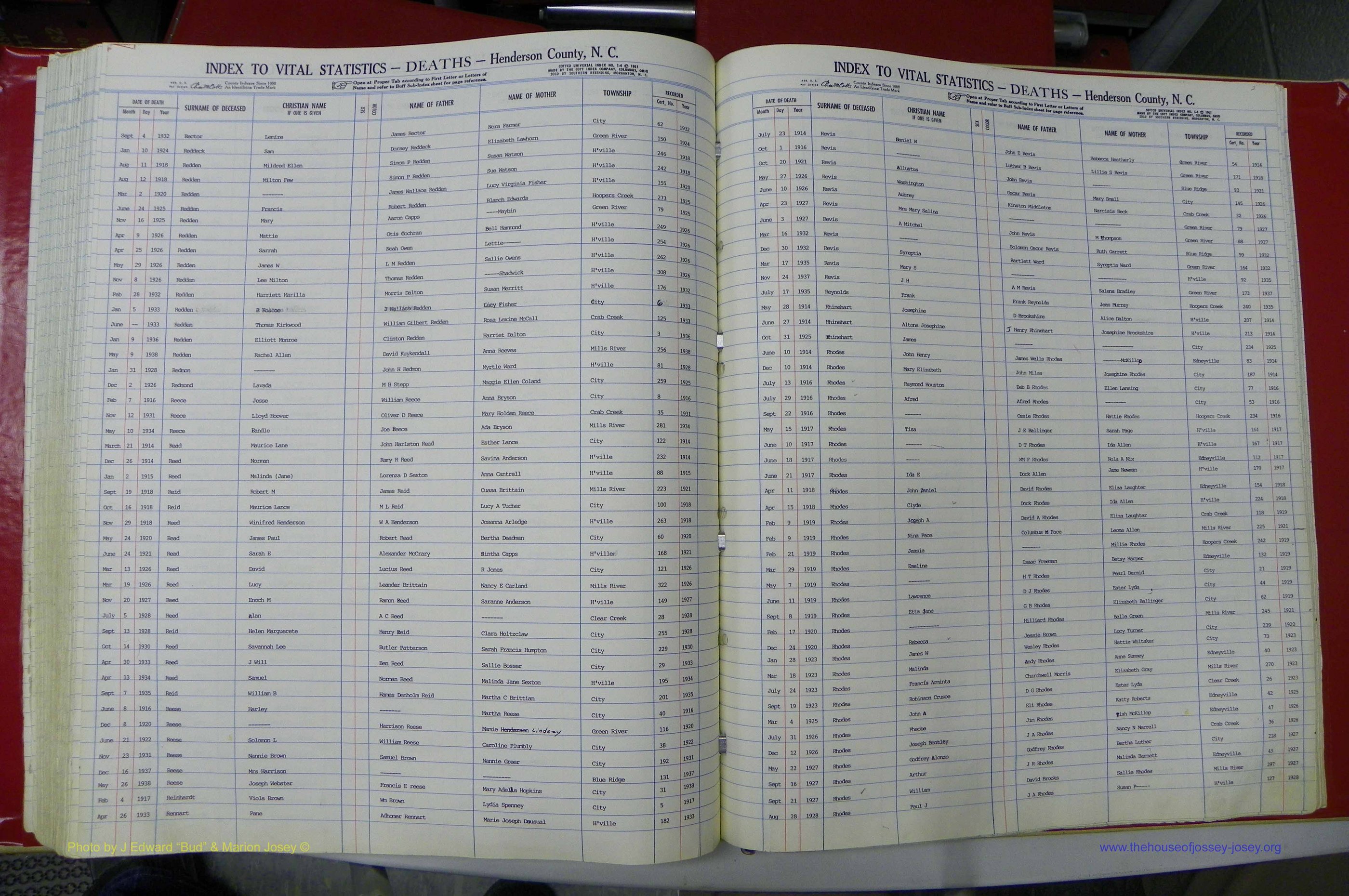 Henderson Co, NC, Deaths, A - Z, 1914 - 1956, (111).JPG
