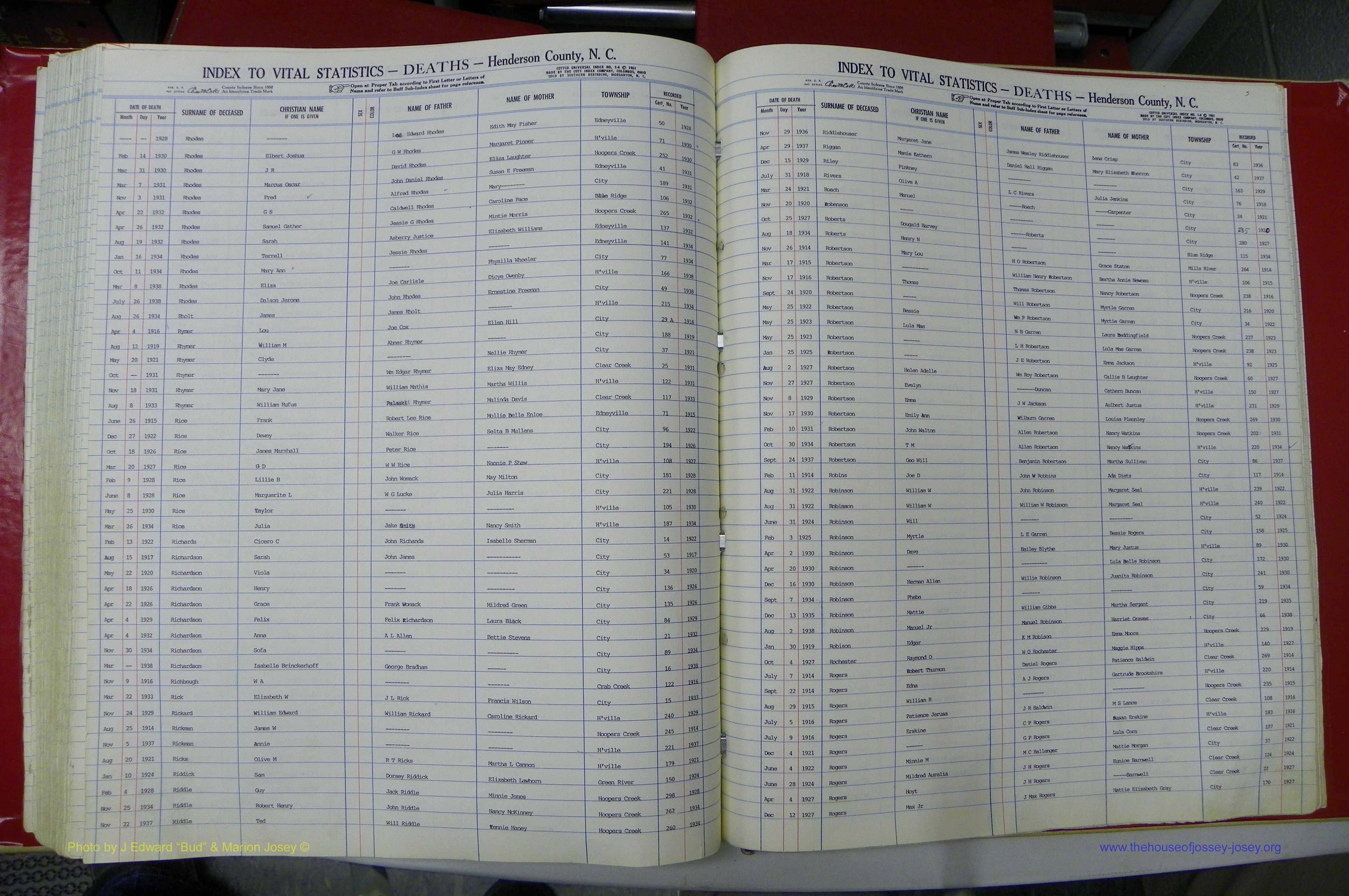 Henderson Co, NC, Deaths, A - Z, 1914 - 1956, (112).JPG