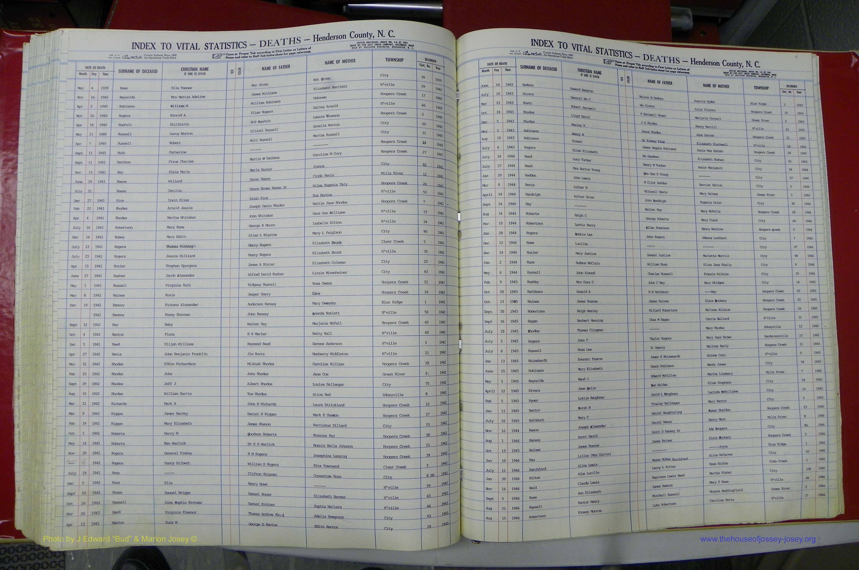 Henderson Co, NC, Deaths, A - Z, 1914 - 1956, (114).JPG
