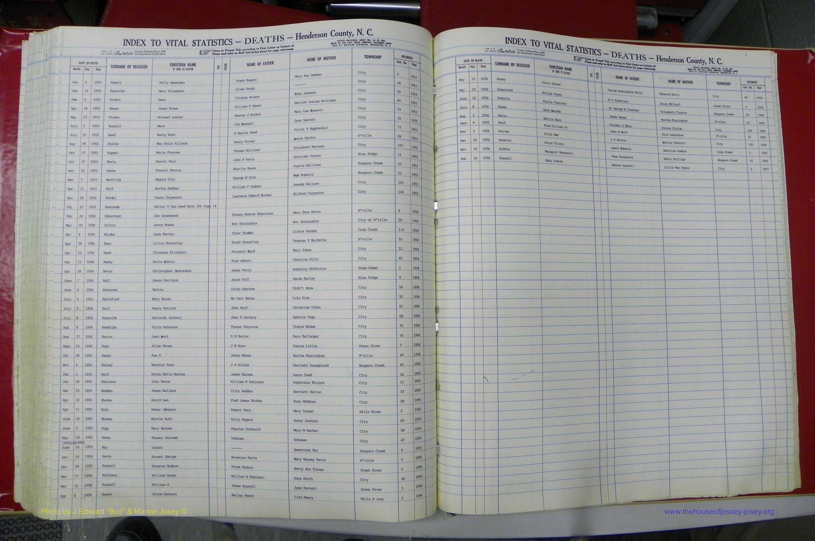Henderson Co, NC, Deaths, A - Z, 1914 - 1956, (116).JPG