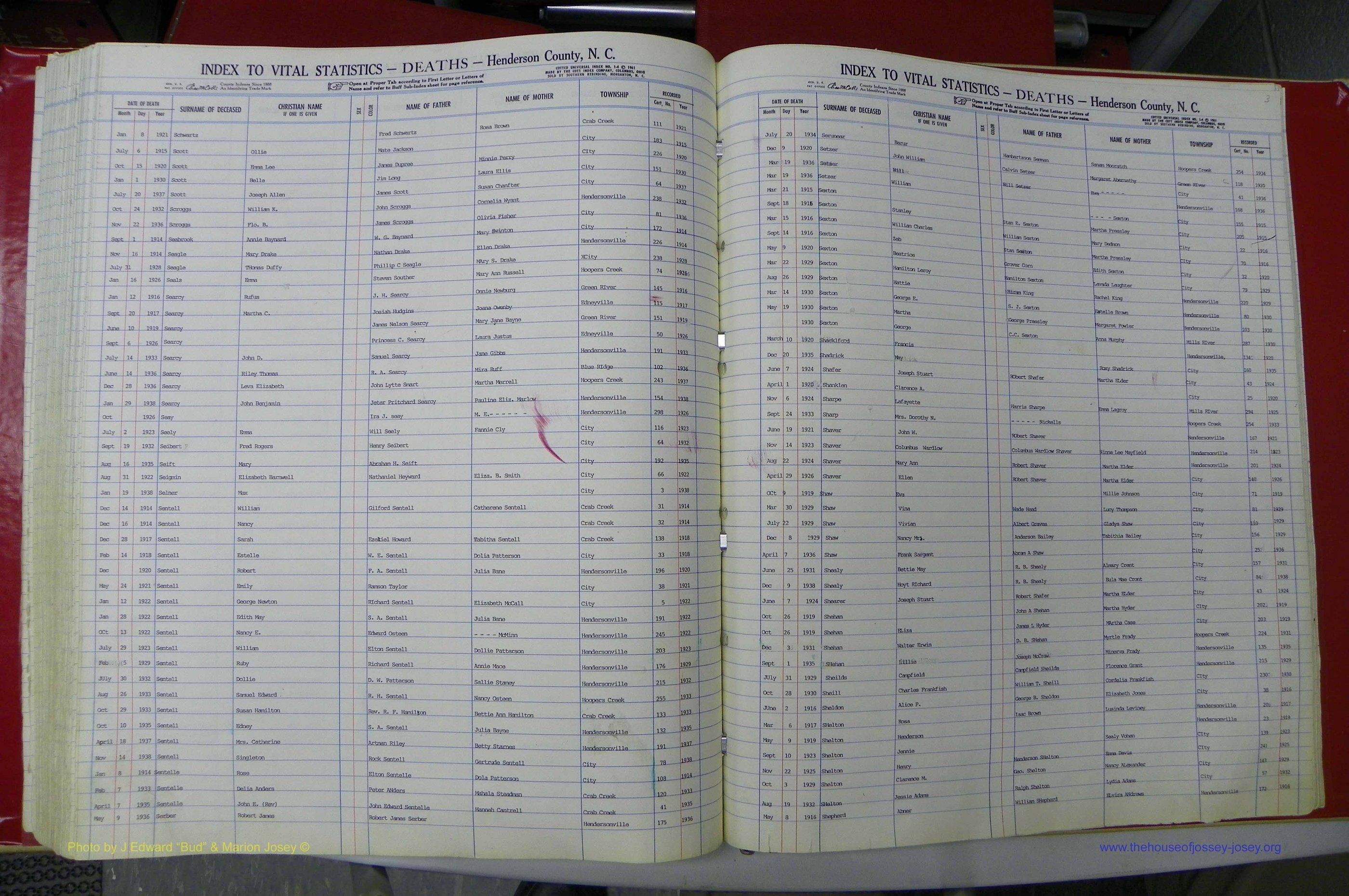 Henderson Co, NC, Deaths, A - Z, 1914 - 1956, (118).JPG