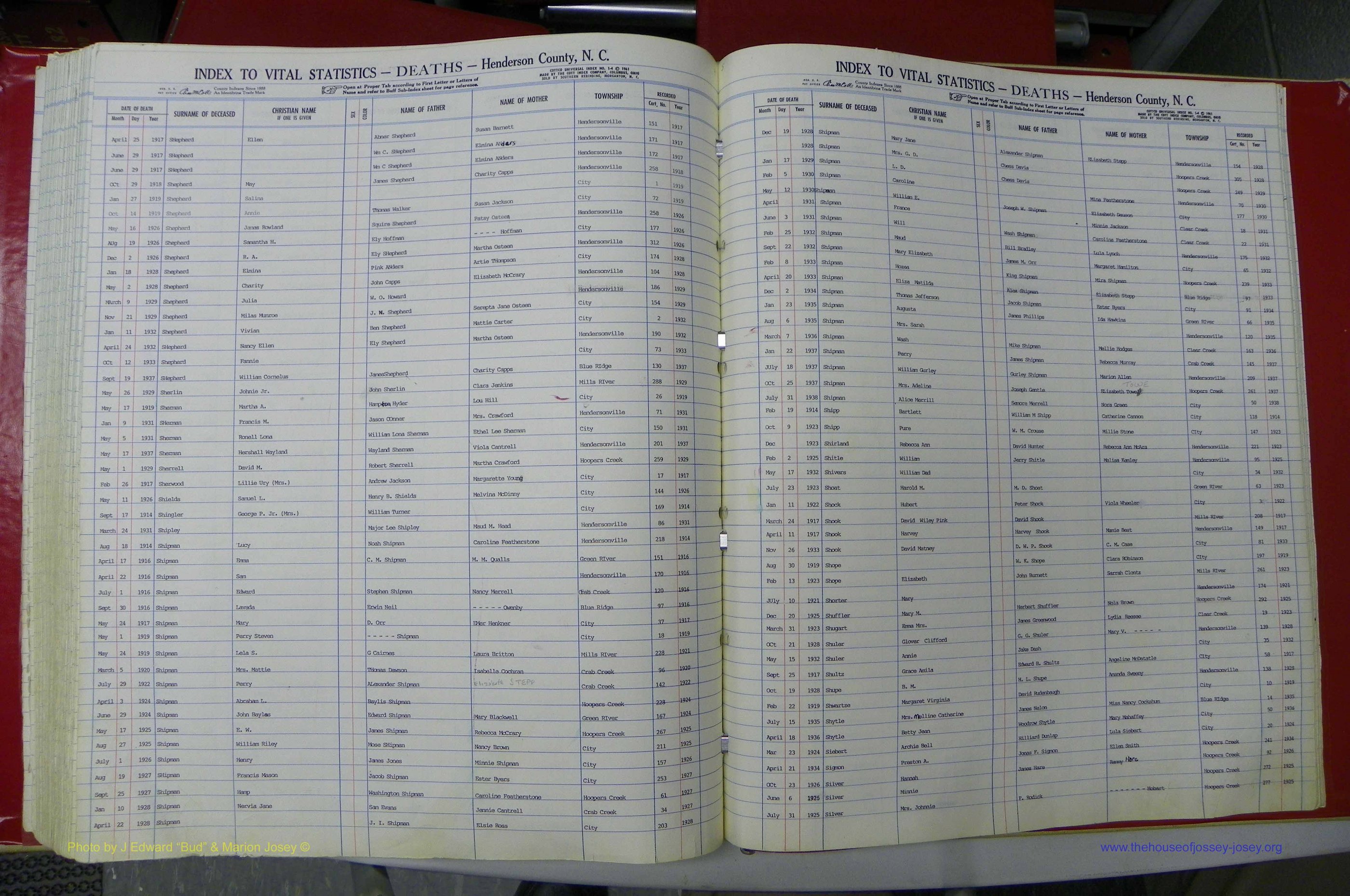 Henderson Co, NC, Deaths, A - Z, 1914 - 1956, (119).JPG