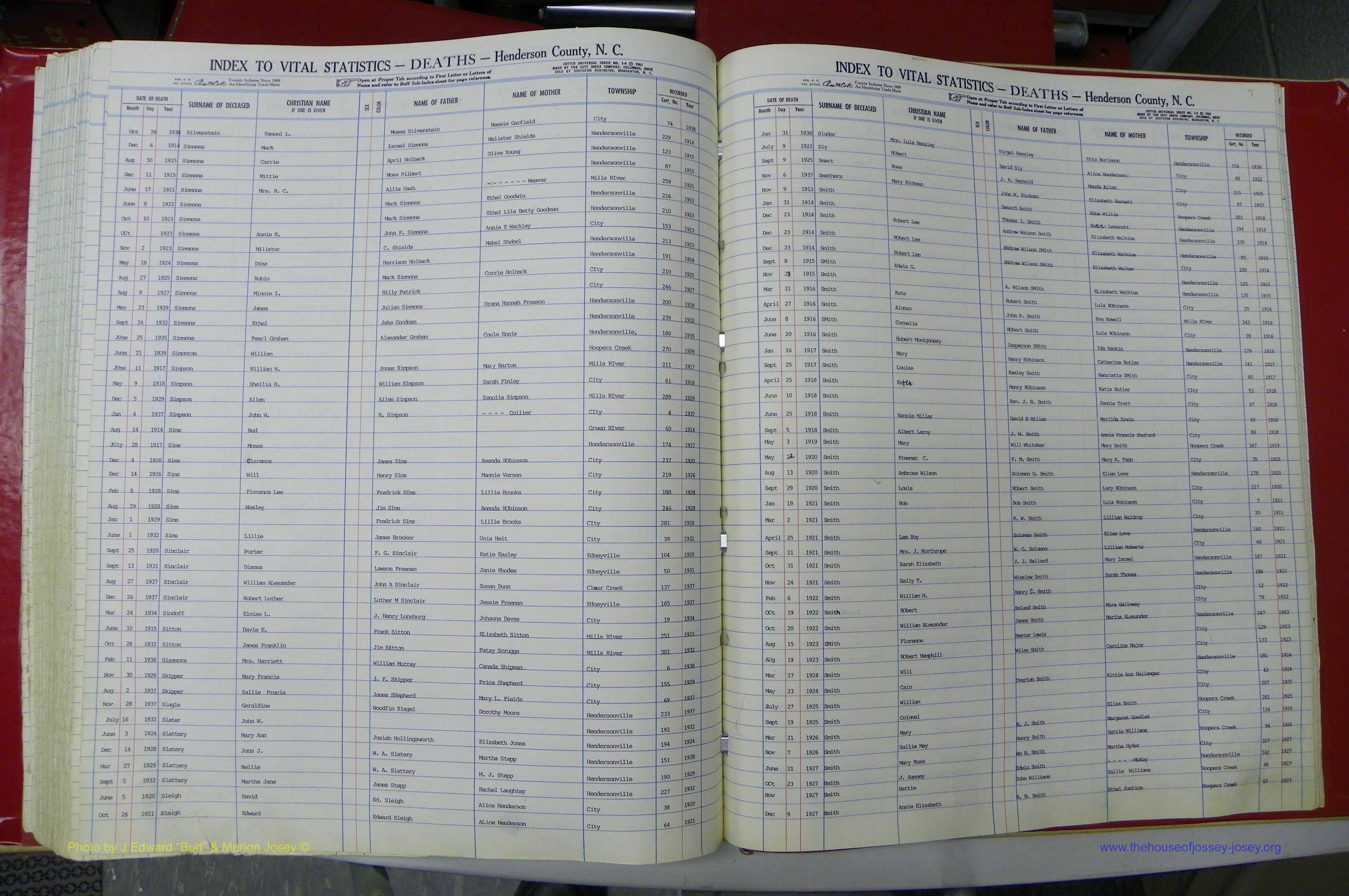 Henderson Co, NC, Deaths, A - Z, 1914 - 1956, (120).JPG