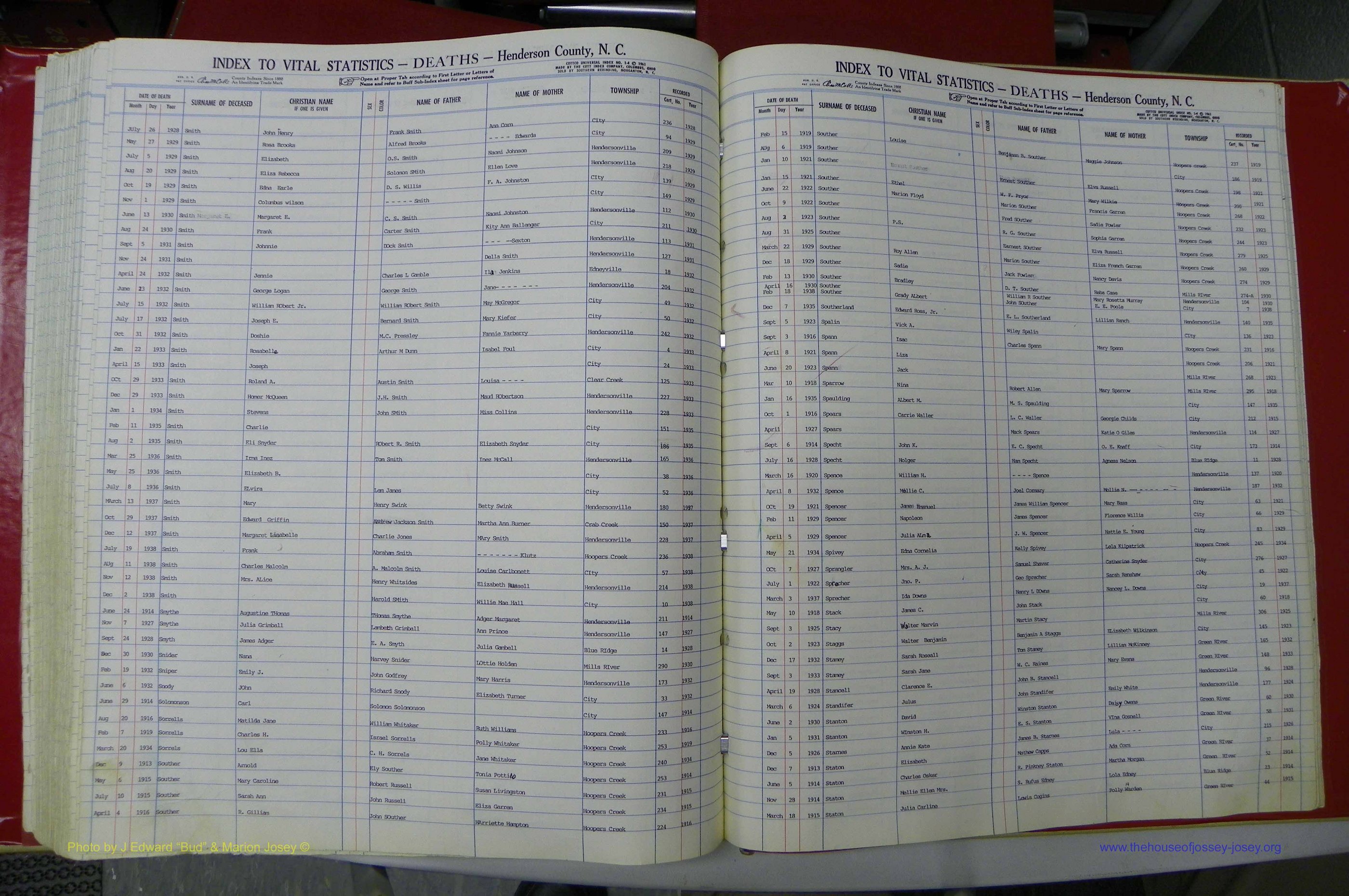 Henderson Co, NC, Deaths, A - Z, 1914 - 1956, (121).JPG