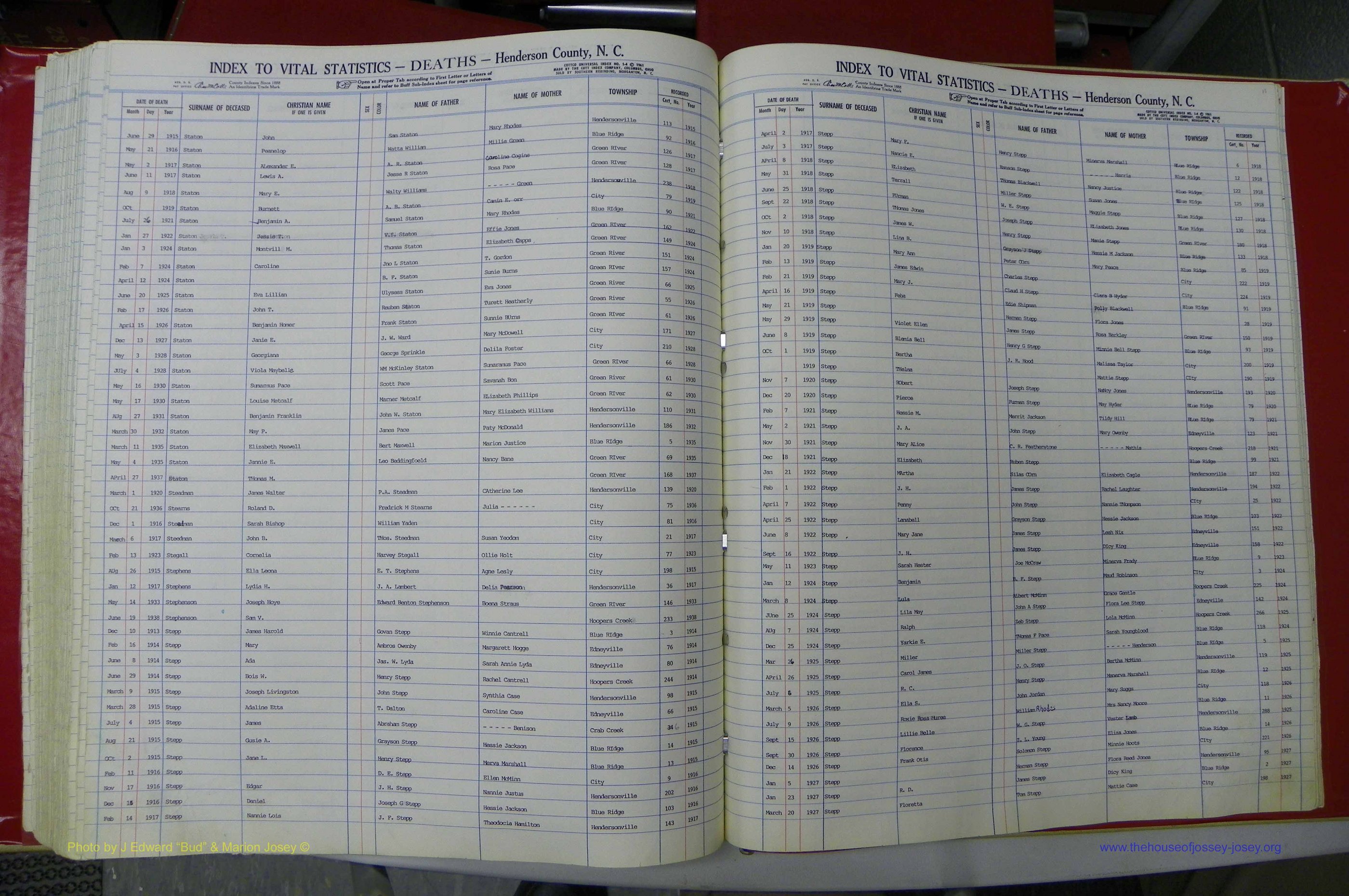 Henderson Co, NC, Deaths, A - Z, 1914 - 1956, (122).JPG