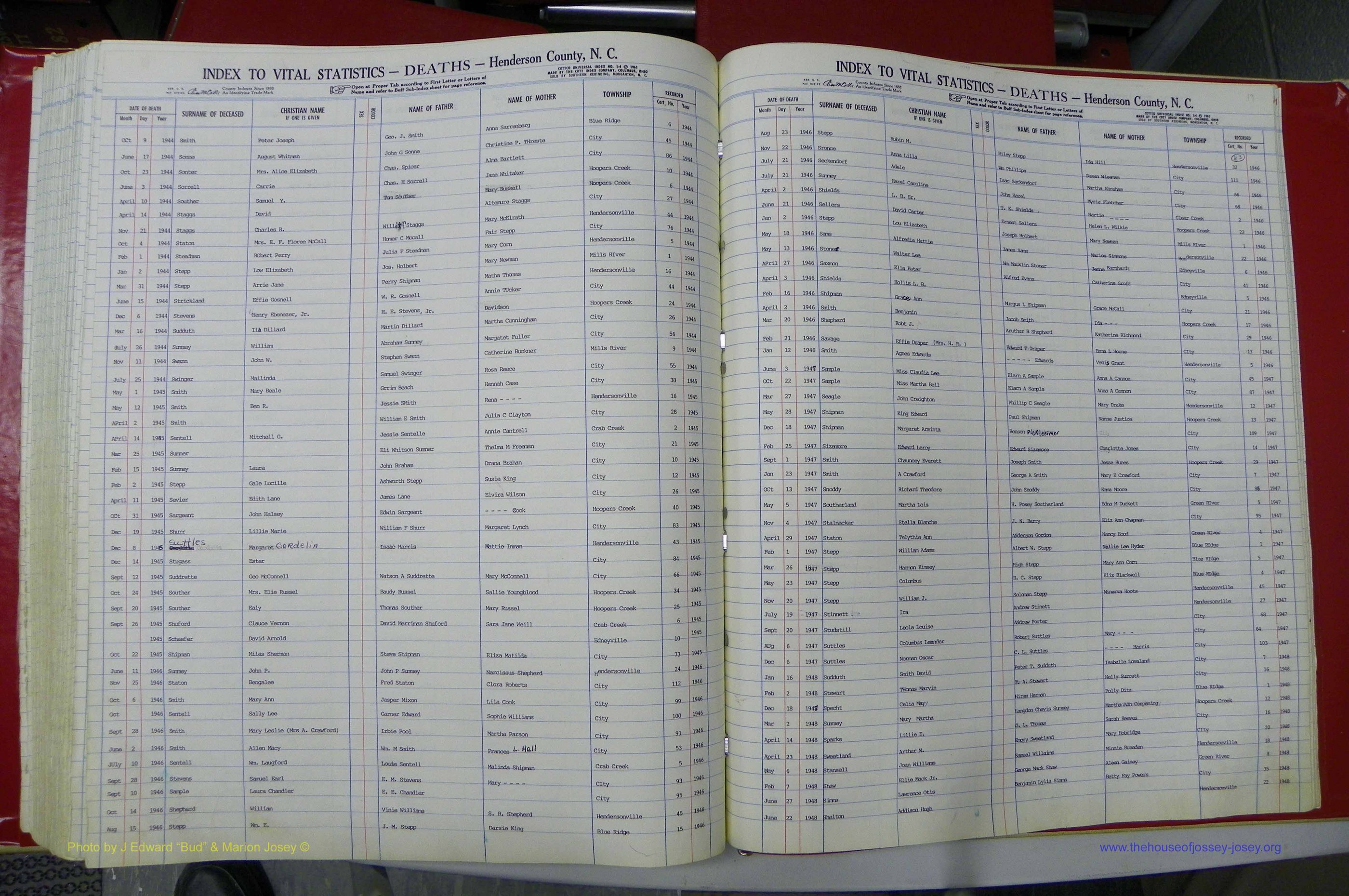 Henderson Co, NC, Deaths, A - Z, 1914 - 1956, (126).JPG