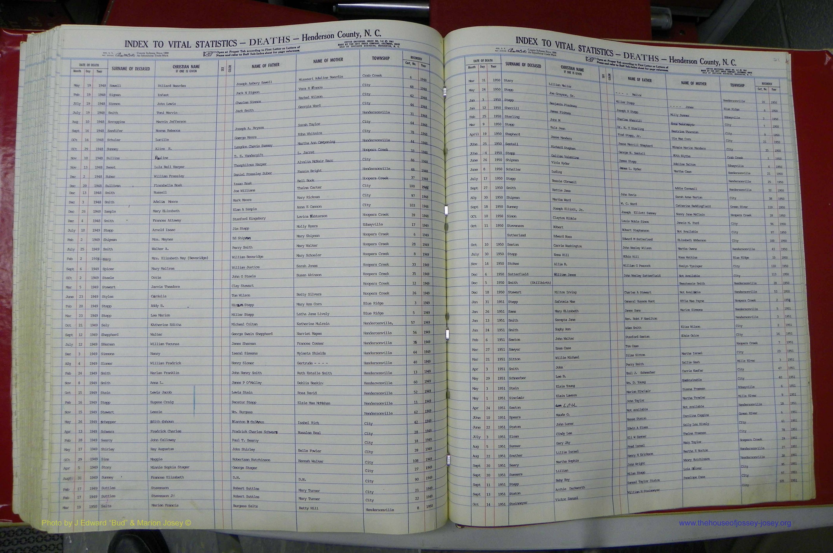 Henderson Co, NC, Deaths, A - Z, 1914 - 1956, (127).JPG