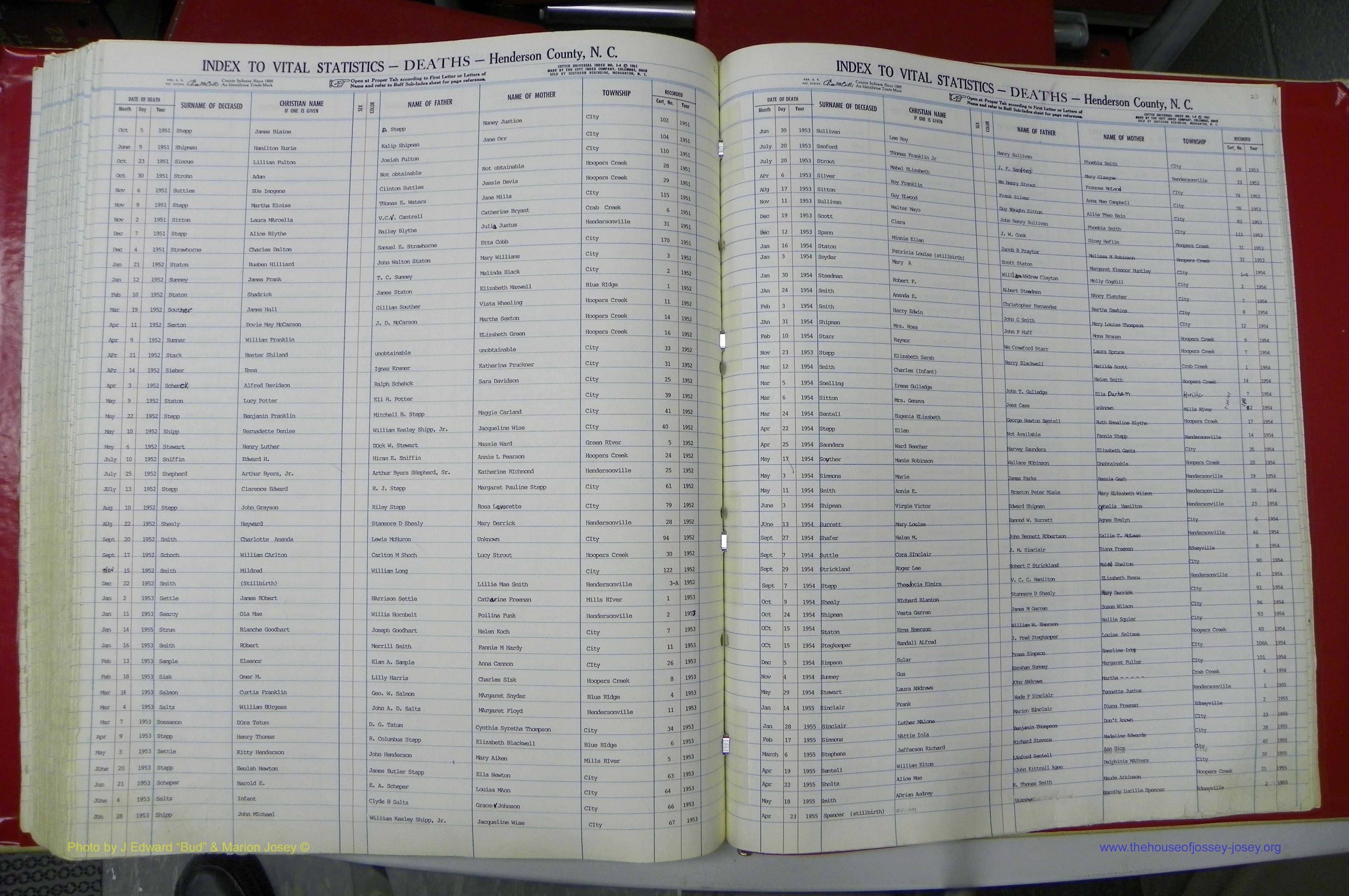 Henderson Co, NC, Deaths, A - Z, 1914 - 1956, (128).JPG