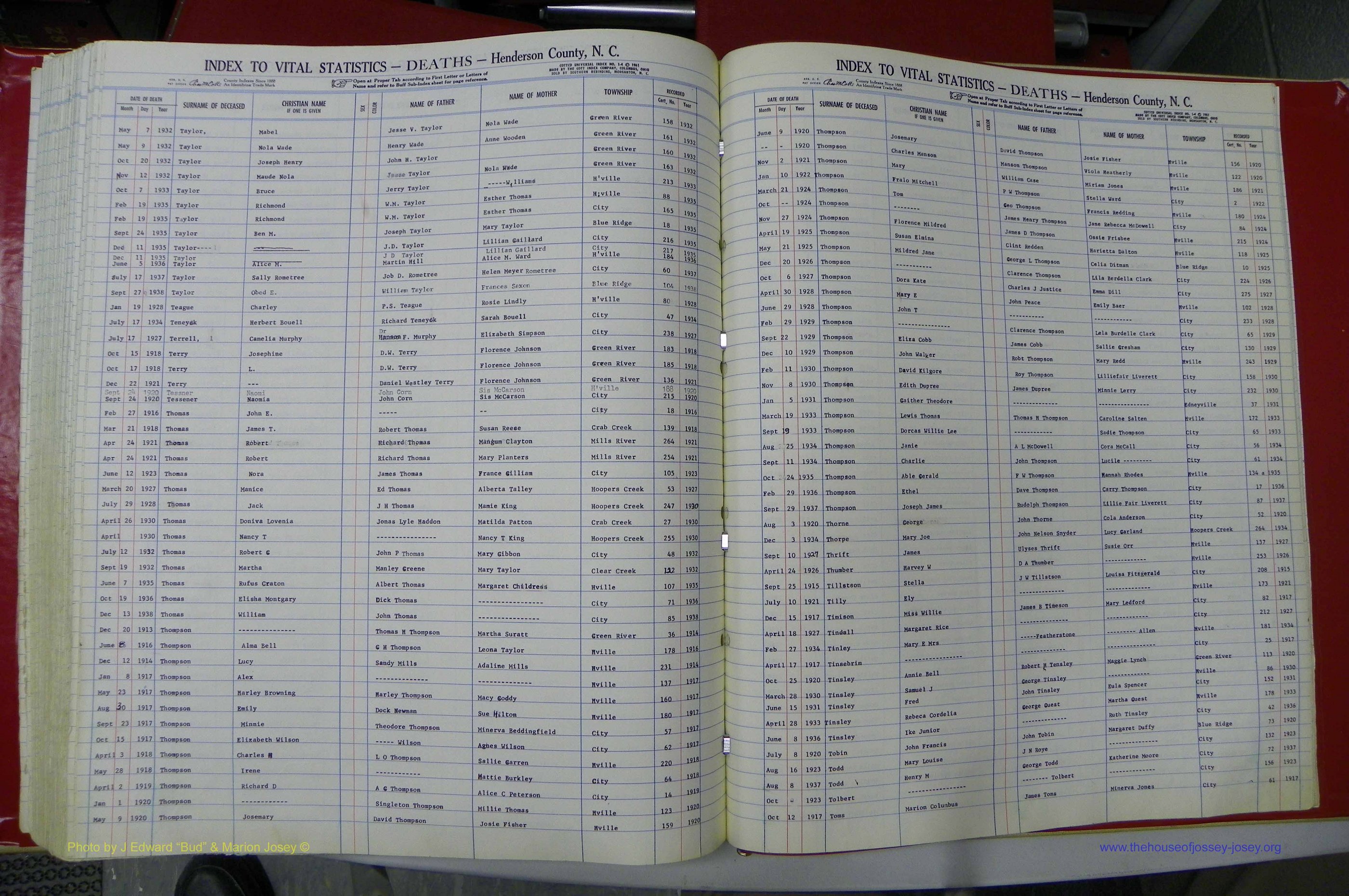 Henderson Co, NC, Deaths, A - Z, 1914 - 1956, (130).JPG