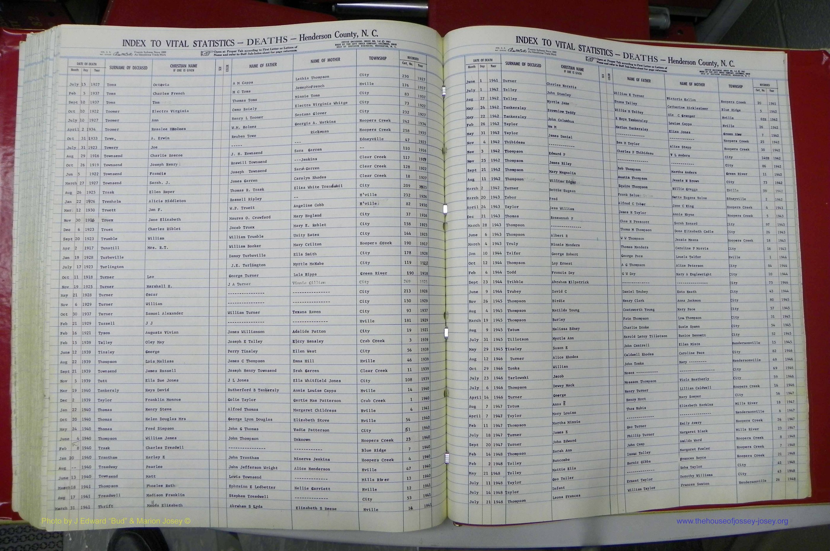 Henderson Co, NC, Deaths, A - Z, 1914 - 1956, (131).JPG