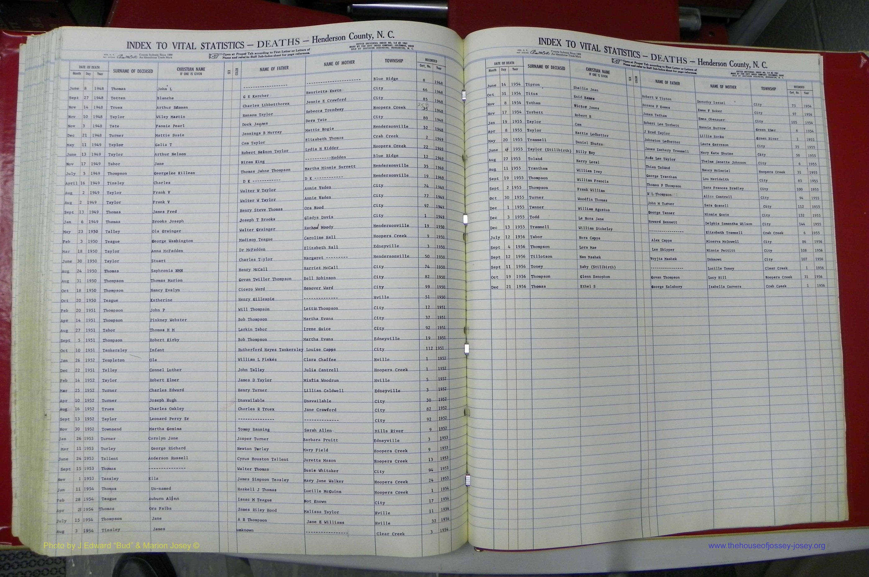 Henderson Co, NC, Deaths, A - Z, 1914 - 1956, (132).JPG