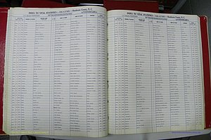 Henderson Co, NC, Deaths, A - Z, 1914 - 1956, (032).JPG