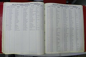 Henderson Co, NC, Deaths, A - Z, 1914 - 1956, (043).JPG