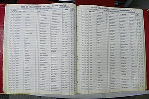 Henderson Co, NC, Deaths, A - Z, 1914 - 1956, (046).JPG