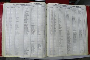 Henderson Co, NC, Deaths, A - Z, 1914 - 1956, (048).JPG