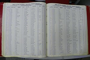 Henderson Co, NC, Deaths, A - Z, 1914 - 1956, (051).JPG