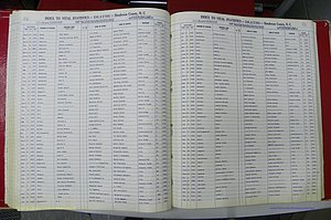 Henderson Co, NC, Deaths, A - Z, 1914 - 1956, (057).JPG