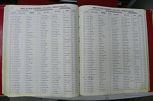 Henderson Co, NC, Deaths, A - Z, 1914 - 1956, (059).JPG