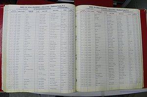 Henderson Co, NC, Deaths, A - Z, 1914 - 1956, (064).JPG