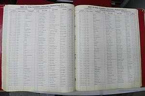 Henderson Co, NC, Deaths, A - Z, 1914 - 1956, (065).JPG