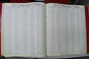 Henderson Co, NC, Deaths, A - Z, 1914 - 1956, (067).JPG