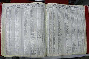 Henderson Co, NC, Deaths, A - Z, 1914 - 1956, (069).JPG