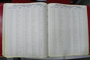 Henderson Co, NC, Deaths, A - Z, 1914 - 1956, (072).JPG