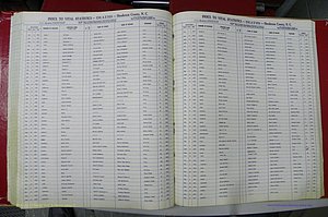 Henderson Co, NC, Deaths, A - Z, 1914 - 1956, (080).JPG
