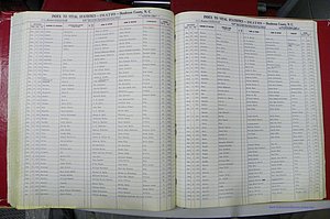 Henderson Co, NC, Deaths, A - Z, 1914 - 1956, (087).JPG