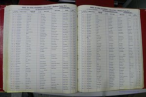 Henderson Co, NC, Deaths, A - Z, 1914 - 1956, (094).JPG
