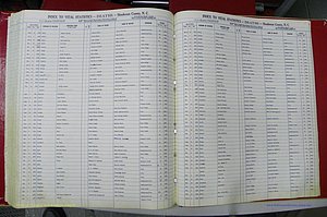 Henderson Co, NC, Deaths, A - Z, 1914 - 1956, (125).JPG