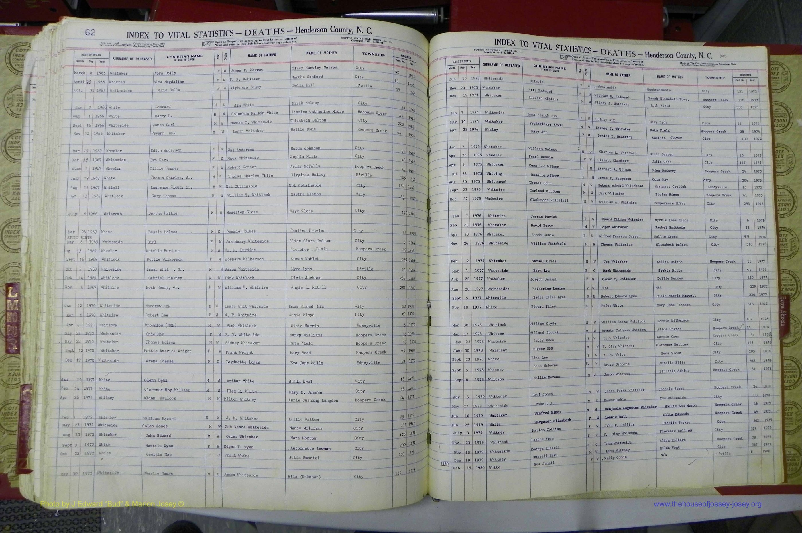 Henderson Co, NC, Deaths, A - Z, 1957 - 1990, (169).JPG