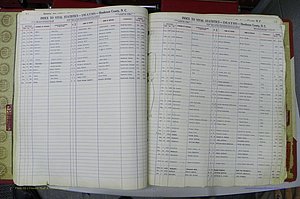 Henderson Co, NC, Deaths, A - Z, 1957 - 1990, (032).JPG