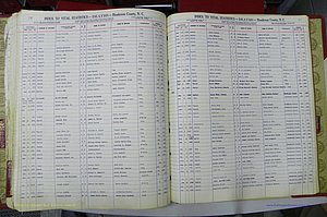 Henderson Co, NC, Deaths, A - Z, 1957 - 1990, (137).JPG