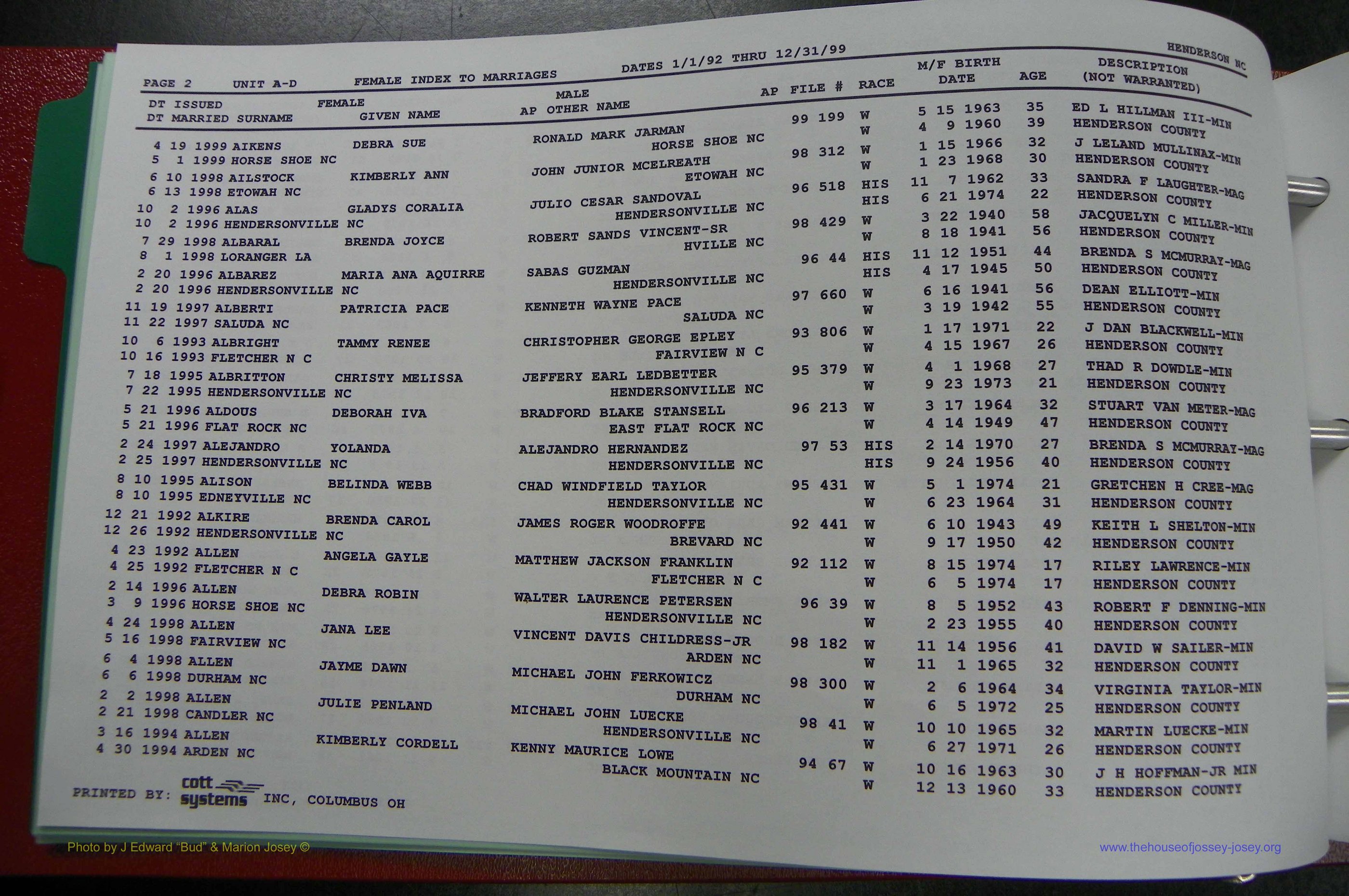 Henderson Co, NC, Marriages Female, 1992 - 1999, (008).JPG